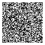 QR код "Малая драматическая труппа"
