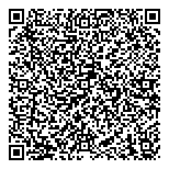 QR код "iLikeDress"