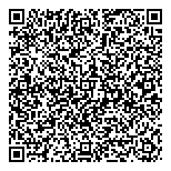 QR код "allsweets.ru"