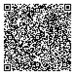QR код "Easy Meal"
