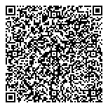 QR код "Sugar-Ok"