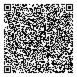 QR код "Sахар"