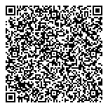 QR код "Dresscod"