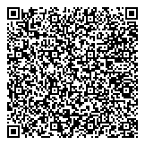 QR код "Дом А.Ф. Лосева"