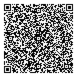 QR код "Формула здоровья"