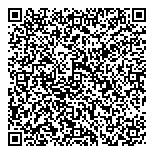 QR код "Integritas"