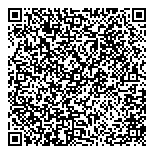 QR код "Trend Island"
