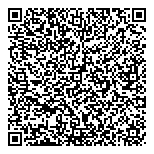 QR код "Pinch"