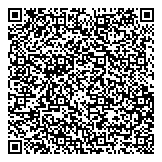 QR код "Faberlic"
