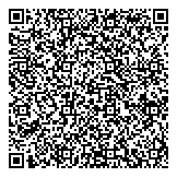 QR код "Триумф Красоты"