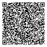 QR код "Букеты без роз"