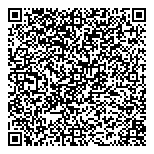 QR код "Netelectro"