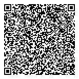 QR код "Мокрые лапки"