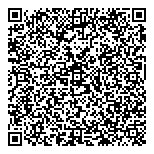 QR код "Персона Lab"
