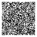 QR код "АКБ Росевробанк"