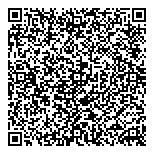 QR код "Паньшин Групп"