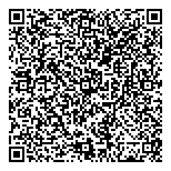QR код "Runet-ID"