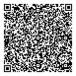 QR код "Фаст Финанс"