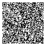 QR код "Галатея"