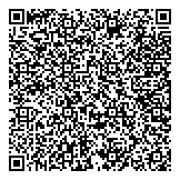 QR код "Баскин Роббинс"