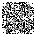QR код "Пластика Окон"