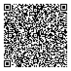 QR код "Jokes over"