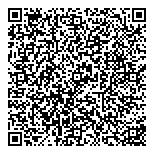 QR код "Тренды бренды френды"
