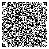 QR код "Patrik Man"