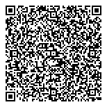 QR код "Перспектива"