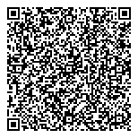 QR код "Формула успеха"