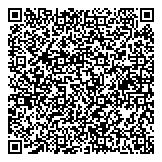 QR код "Мастер Кондитер"