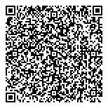 QR код "Банк ВТБ, ПАО"