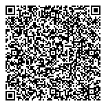 QR код "Банк ВТБ, ПАО"