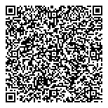 QR код "Банк ВТБ, ПАО"