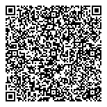 QR код "Добрая аптека"