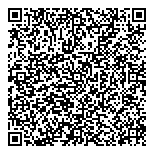 QR код "Трдельник"