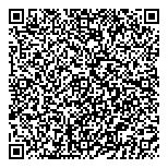 QR код "Дежурные аптеки"