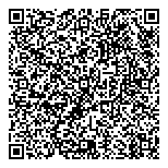 QR код "ГорЗдрав"