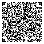 QR код "Via Hansa"