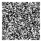 QR код "КуклоМания"
