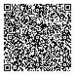 QR код "Ноу-Хау"