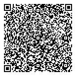 QR код "Городские усадьбы"