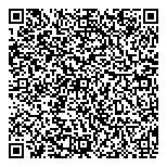 QR код "Сбербанк, ПАО"