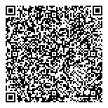 QR код "Pro Trener"