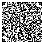 QR код "Дежурные аптеки"