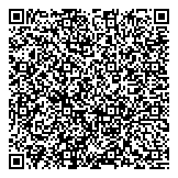 QR код "Братья Третьяковы"