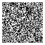 QR код "Перспектива"
