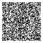 QR код "Ноу-Хау"