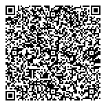 QR код "Сбербанк, ПАО"