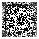 QR код "Ломбард Меридиан, ЗАО"